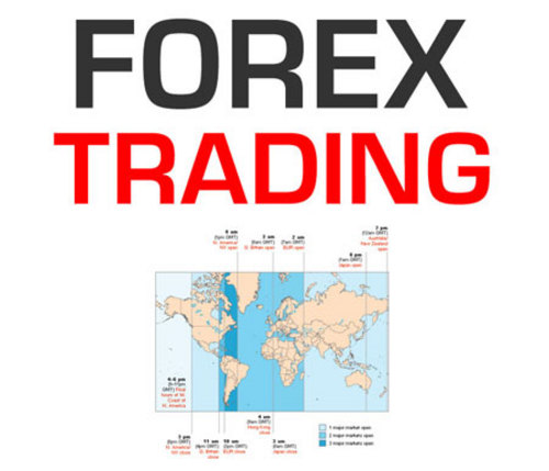 Product picture Forex Trading Color Code System