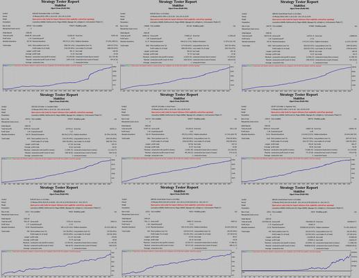 Product picture Multi Pair Forex Robot Expert Advisor